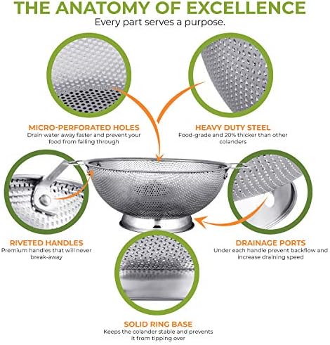LiveFresh Stainless Steel Micro-Perforated 5-Quart Colander - Professional Strainer with Heavy Duty Handles and Self-draining Solid Ring Base - Dishwasher Safe