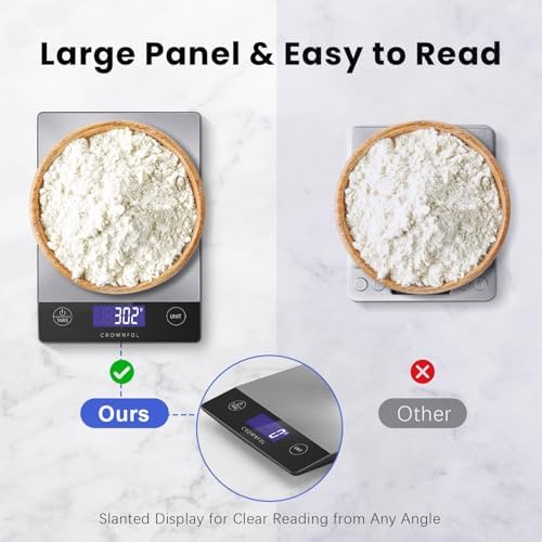CROWNFUL Food Scale, 33lb Rechargeable 304 Stainless Steel Digital Kitchen Scale Weight Grams and Ounces with LCD Display and Type-C Charging for Meal Prep, Baking and Cooking