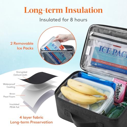 Lifewit Freezable Lunch Box, Insulated Reusable Lunch Bag with 2 Ice Packs