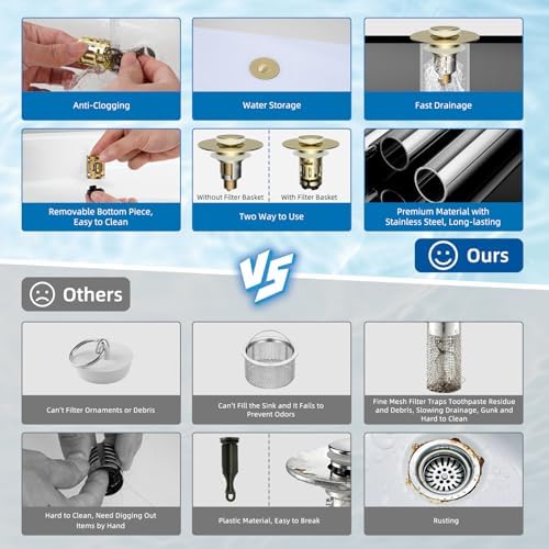 Hibbent 2 PCS Upgraded 3 in 1 Bathroom Sink Drain Strainer, Pop Up Stopper