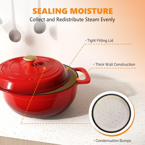 Bonnlo 6QT Round Dutch Oven, Enameled Cast Iron Dutch Oven Pot with Lid & Dual Handles, Oven Safe Up to 500° F, for Sourdough, Bread Baking, Stews and Roasting (Red)