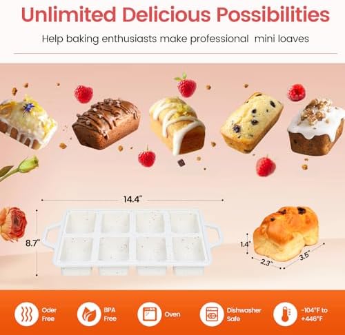 Single 8-Cavity Mini Silicone Loaf Mold, BPA-Free Reinforced Rim For Treats