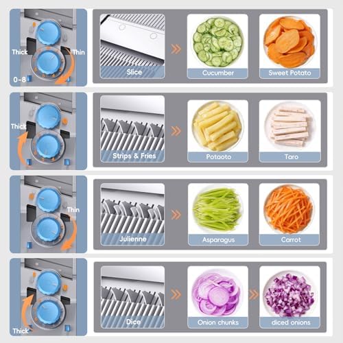 ONCE FOR ALL Safe Mandoline Slicer Pro, Food Slicer with Container, Blue