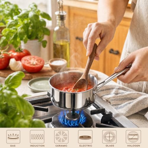 Mini Sauce Pan with Lid, Tri-Ply Stainless Steel Pot with Stay-Cool Handle & All Cooktop Compatibility (Gas, Ceramic, Electric) - 0.5 Quart