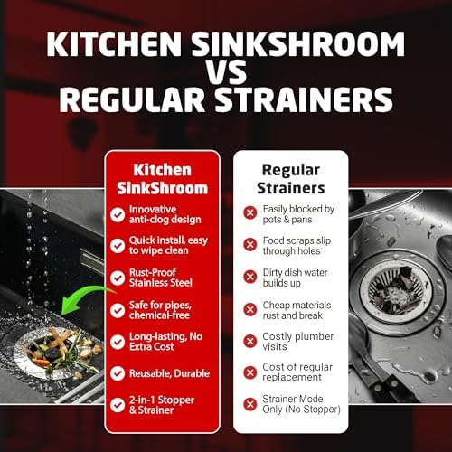 SinkShroom Kitchen Sink Drain Strainer, 2-in-1 Pop-Up Sink Stopper & Strainer with Removable Anti-Clog Basket, 304 Stainless Steel, Fits 3"-3.4" US Standard Drains, Easy Clean Food Catcher