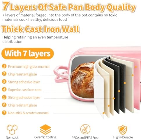 Mini Double Dutch Oven For Sourdough Bread Baking, 2.2QT Enameled Cast Iron