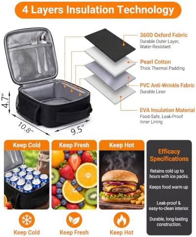 Lunch Box Insulated Lunch bag for Men Teen Kids Boys Adult Portable Stylish Small Lunchbox Special Design for Working Office school Picnic (Navy Blue 6L (Without Shoulder Straps))