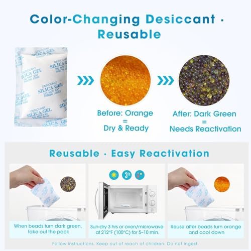 Filament Storage Box - 6 Pack 4L 3D Printer Filament Containers with 6 Hygrometers, Airtight Dry Boxes for Sealing and Protection, Water-Proof & Dust-Proof, Reusable Desiccant, Tube Cutter