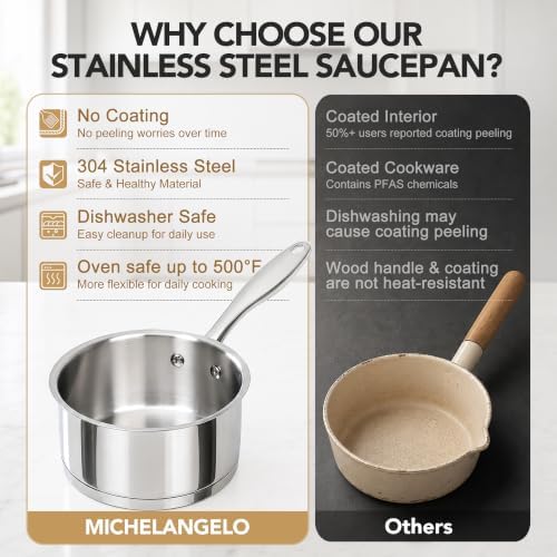 MICHELANGELO 1QT Small Stainless Steel Saucepan with Lid, Tri-Ply Base