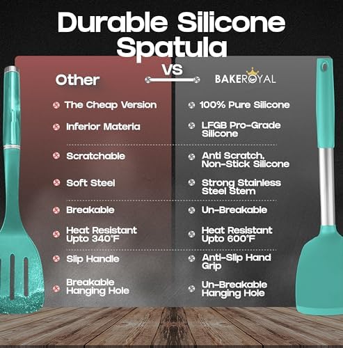 BakeRoyal Silicone Spatula Set - Turner Spatulas Silicone Heat Resistant 600°F - Slotted & Solid Spatula for Cooking Fish, Eggs, Pancakes Flipper – Spatulas for kitchen use – Turquoise