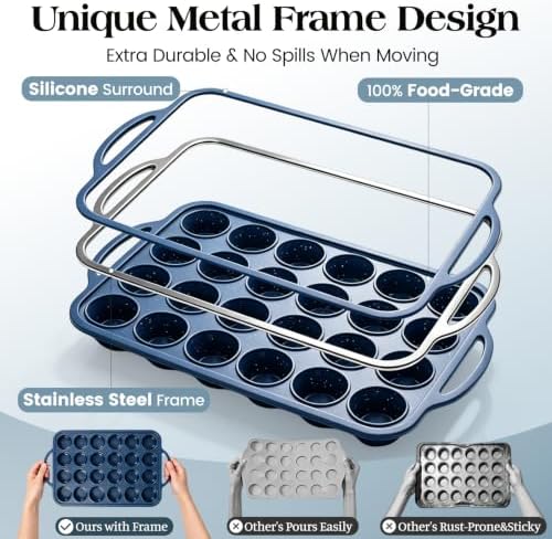 Vinino 2 Pack Mini Silicone Muffin Pan with Stainless Steel Frame - Blue