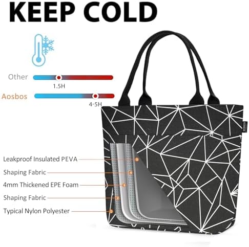 Aosbos Large Lunch Bags for Women Insulated Lunch Box Leakproof Adult Food Organizer Tote Bag Black Prism