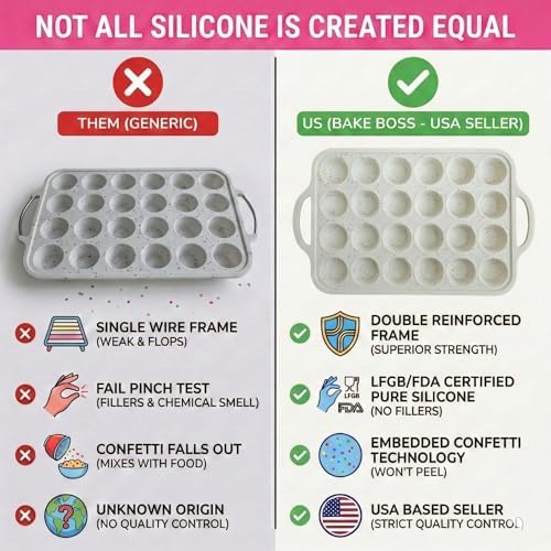 Silicone Mini Muffin Pan for Baking, 24 Cup 1 Pack, BPA-Free Muffin Tin