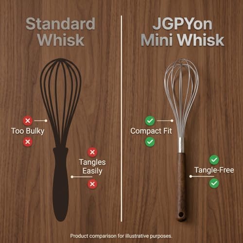 Mini Whisk 11.2 in, 304 Stainless Steel Balloon Head, Walnut Handle