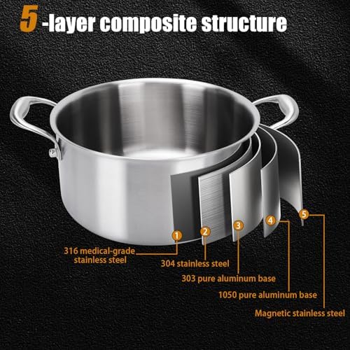 5 Ply Stainless Steel 6 Quart Stock Pot with Lid Compatible with Any Stove