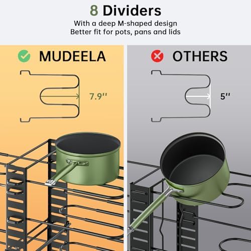 MUDEELA 8-Tier Adjustable Pots and Pans Organizer Rack under Cabinet, Blcak