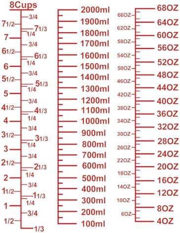 High Borosilicate Glass Measuring Cup-V-Shaped Spout，Glass Measuring Beaker for Kitchen or Restaurant, Easy to Read, 2000 ML (64 Oz, 8Cup)