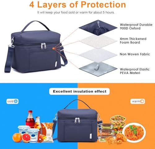 NOL Insulated Lunch Bags for Women Cooler Bag Lightweight Nylon Waterproof Lunch Box for Work Small Navy Blue 4L