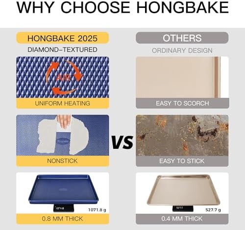 HONGBAKE Baking Sheet Pan Set, Cookie Sheets for Oven, Nonstick Half/Quarter/Jelly Roll Pans with Diamond Texture Pattern, Heavy Duty Cookie Tray, Dark Blue