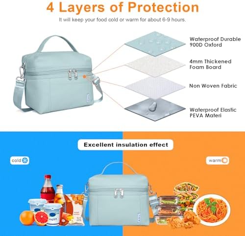 NOL Insulated Lunch Bags for Women Cooler Bag Lightweight Nylon Waterproof Lunch Box for Work Small Light Blue 4L
