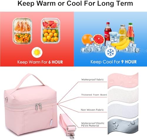 NOL 8L Insulated Lunch Bag for Women, Medium, Pink