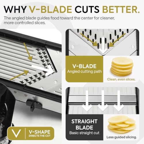 Gramercy Mandoline Slicer for Kitchen, Adjustable V-Blade, 36 Slice Options