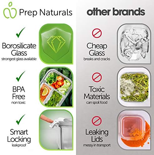 PrepNaturals 5 Pack 34oz Glass Meal Prep Containers - 3 Compartments