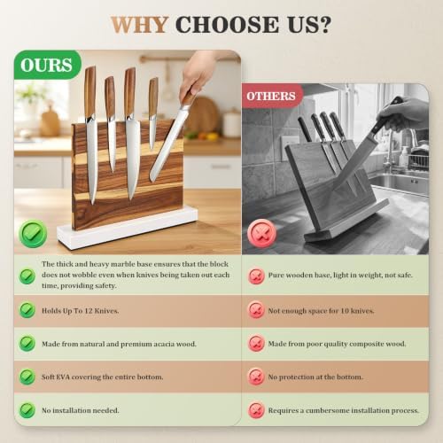 Unshakable Magnetic Knife Block，Double Sided Marble Base Magnetic Holder
