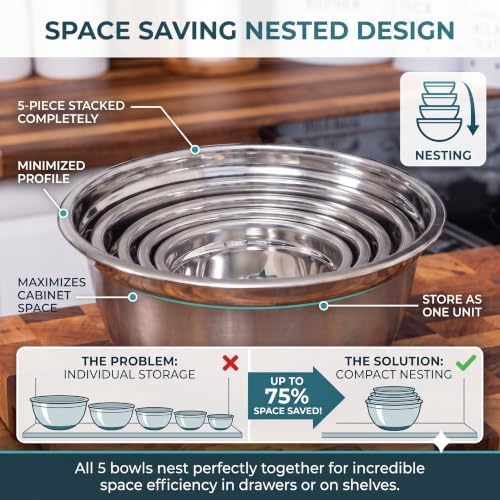 WHYSKO Stainless Steel Mixing Bowls with Lids, 5-Piece Nesting Set