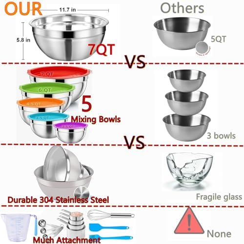 MIKULA Mixing Bowls Set, 22PCS Large Stainless Steel Mixing Bowl with Lids Set, Large Nesting Bowls 7/6/4.5/3.5/2.5QT, Measuring Cups and Spoons Baking Storage Metal Bowl for Kitchen Prep Supplies