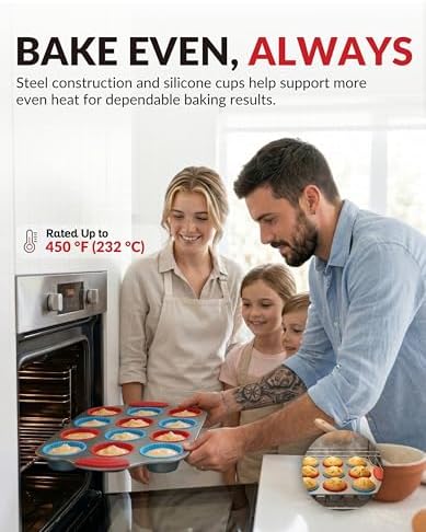 Boxiki Kitchen 12 Cup Mini Muffin Pan with Silicone Muffin Liners. Professional Cupcake Pan for Baking Muffin Mold, Mini Muffin Tin Non-Stick Steel Bakeware