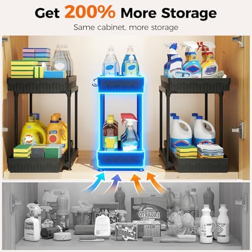 Sevenblue 3-Pack 2-Tier Under Sink Organizers with Sliding Drawers