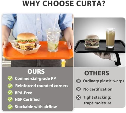 CURTA Fast Food Trays Bulk 6 Pack, 12 x 16 Inch Orange Plastic Lunch Tray, NSF Certified Cafeteria Serving Trays for School, Restaurant, and Business Food Service