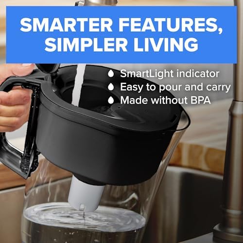 Brita Small 6 Cup Water Filter Pitcher, 1 BritaPlus Filter, Metro, Black