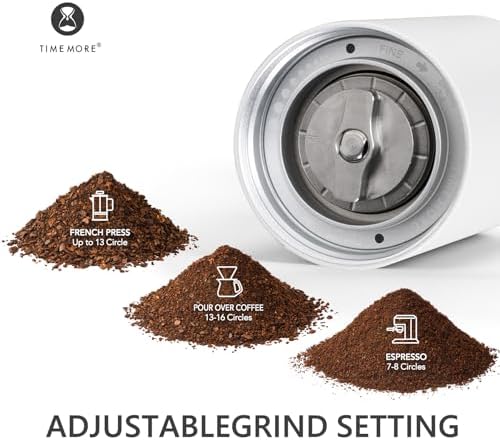 TIMEMORE Chestnut C3S Manual Coffee Grinder with CNC Stainless Steel Conical Burr Capacity 25g, Internal Adjustable Setting, Double Bearing Positioning for Travel, Camping, White