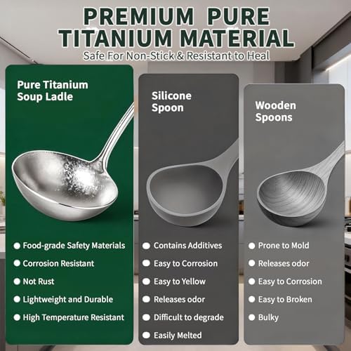 Newness Soup Ladle, [Rustproof, Heat Resistance] Resilient Pure Titanium Soup Spoon with Long Ergonomic Natural Wooden Round Handle, Non-Toxic Cooking Spoon for Kitchen, 14.56 Inches
