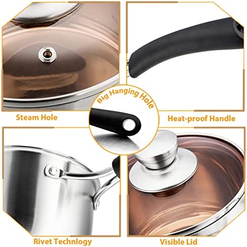 P&P CHEF 2 + 3 Quart Sauce Pan With Lid, Small Pot Saucepan, 2 Pcs