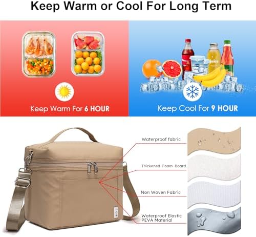 NOL 8L Insulated Lunch Bag for Women, Medium(normal), Khaki