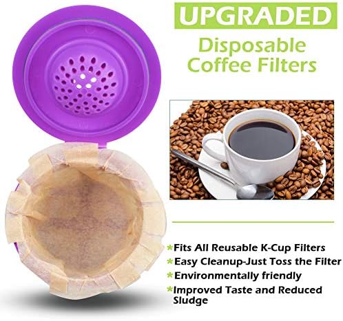 CAPMESSO Disposable Coffee Paper Filters for Keurig Reusable K Cup, 300ct