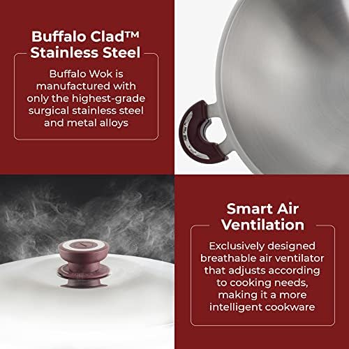 BUFFALO Stainless Steel Wok Pan with Lid Round Bottom 15 inch (38cm) - Stir Frying Pan Tri-Ply Nonstick Cookware - Double Handle Cooking Pot for Induction/Electric/Gas Stoves