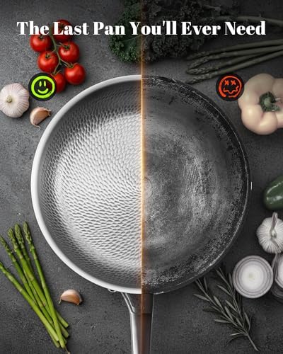 Titanium sauce pans for cooking, 1.5&2.5QT Pure Titanium Hammered Pro with Two Lids, Non-Toxic Skillet for Cooking, PFAS/PFOA/PTFE Free Cookware, Dishwasher&Oven Safe, Kitchen Induction Compatible