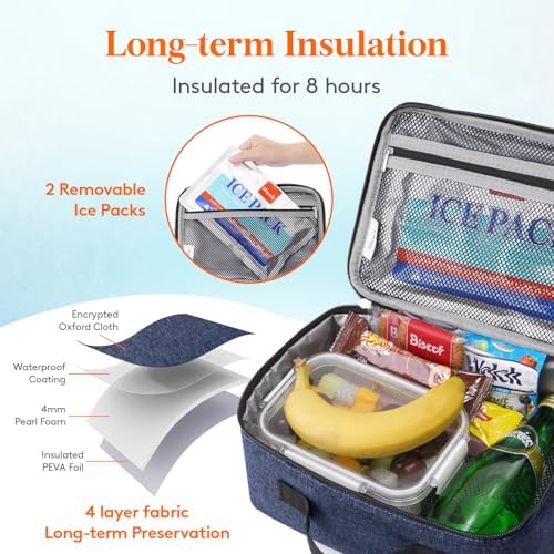 Lifewit Freezable Lunch Box, Insulated Reusable Lunch Bag with 2 Ice Packs