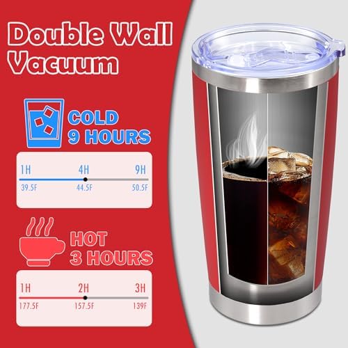 20oz Tumbler Stainless Steel Tumbler Coffee Tumbler with Lid Red, 8P