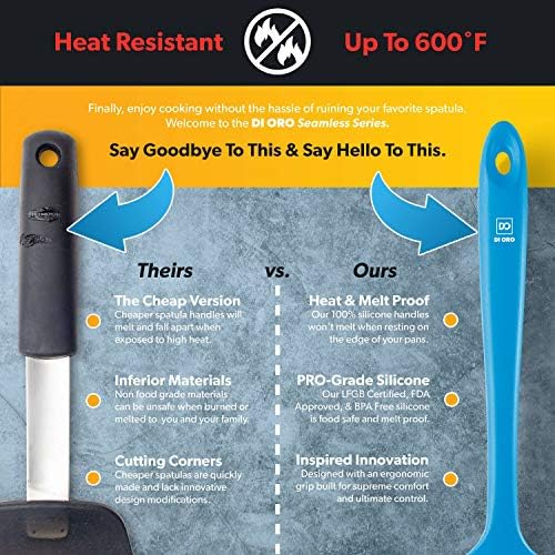 DI ORO Mini Silicone Spatula - Small Jar Scraper, 600F Heat Resistant, Blue