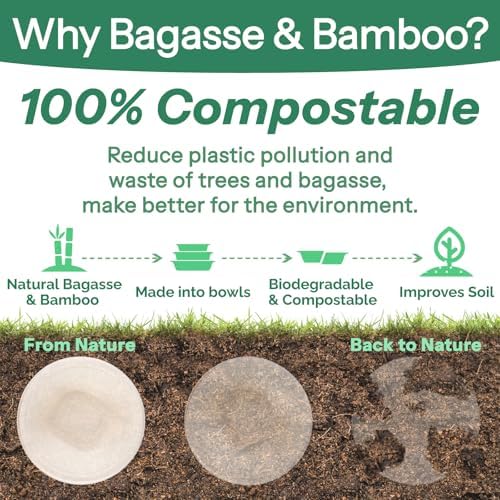 Homestockplus Disposable Bowls 24 Oz [50 Pack] - Compostable Bowls, Heavy Duty Paper Bowls Microwave Safe BPA-Free Eco Dinnerware for Kids Meals & Food Trucks (White)