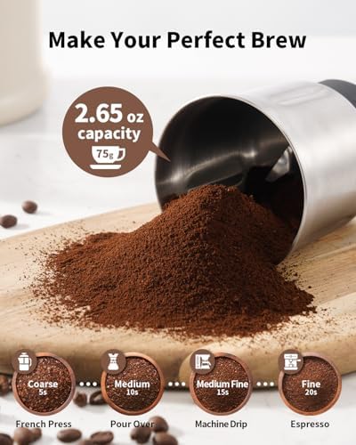 SHARDOR One Touch Coffee Grinder Electric, Spice, Herb, For Coffee Bean Spices and Seeds with 1 Removable Stainless Steel Bowl, Dry Grinder, White