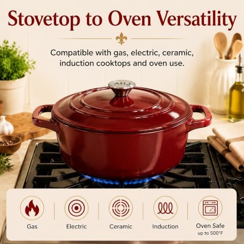 Enameled Cast Iron Dutch Oven Set - 4-Piece 1.3/2.6/4.8Qt Pot with Lids