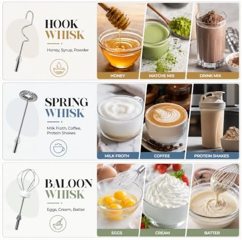 Milk Frother Handheld Electric Whisk with Stand & Batteries Coffee Latte