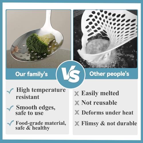 Berglander Slotted Spoons and Kitchen Ladle Spoon Set 2 Pcs, Stainless Steel Kitchen Spider Strainer Skimmer Soup Ladle for Straining Pasta/Cooking/Frying, Serving Soup/Gravy, Metal Kitchen Utensils