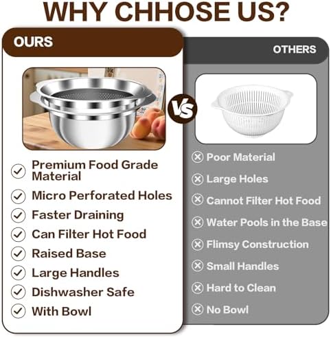 3.5QT Colander with Bowl, Rice Strainer, Stainless Steel Mixing Bowls with Strainer, Pasta Strainer, Colander for Kitchen for Rice Pasta Fruits Vegetables, Rice Cleaner Strainer, Dishwasher Safe